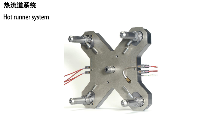 Popular Keywords In The Plastic Injection Mold Industry