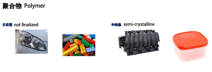 Popular Keywords In The Plastic Injection Mold Industry