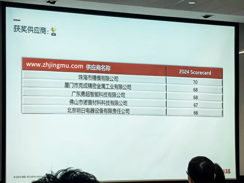 Zhuhai Jingmu won the ABB 