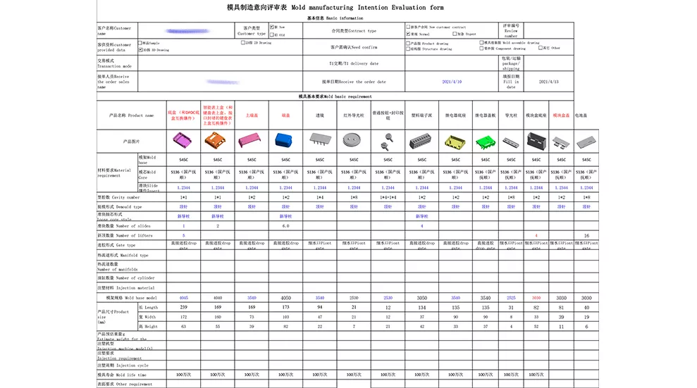 Mold Manufacturing Intention Review Form