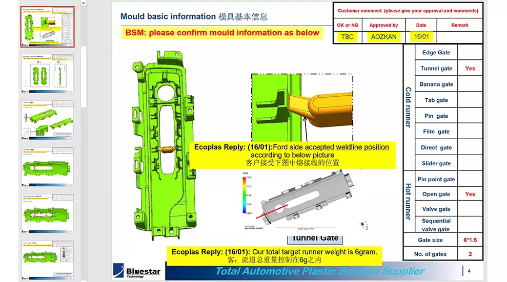 Plastique Forme Moule Mold Basic Information