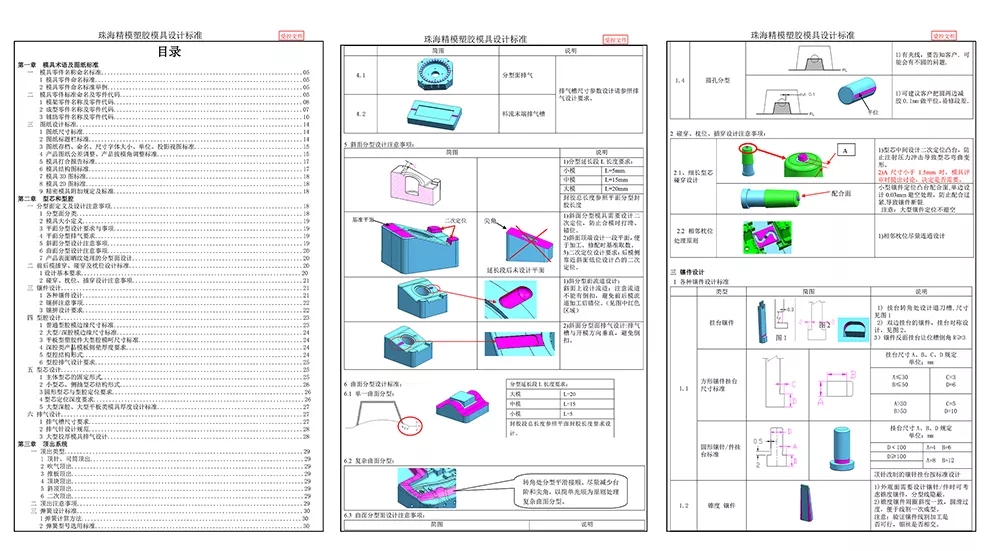 China Guangdong Jingmu for Mold Mould Standard