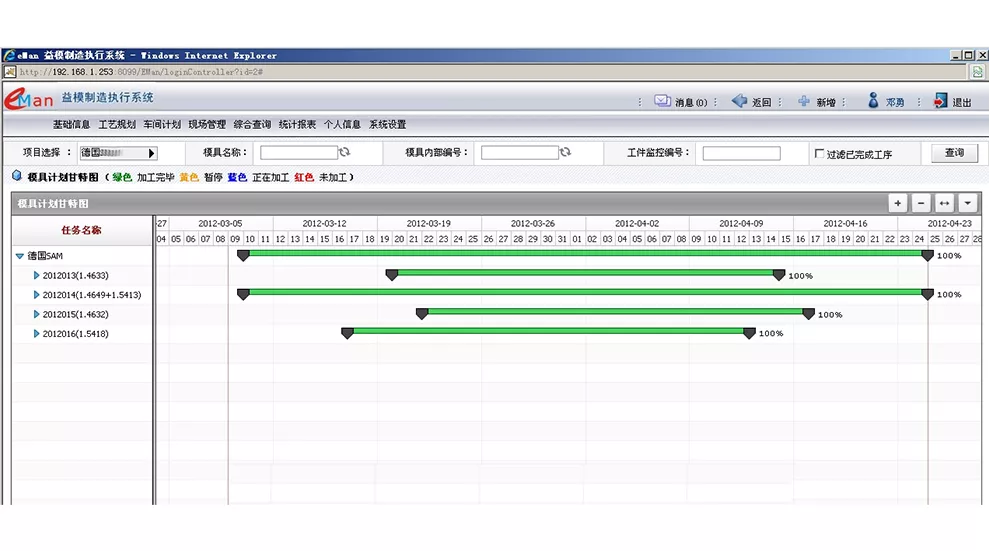 Mold process information ERP management