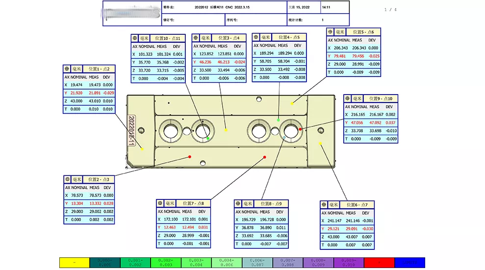 Precision Dimension Measurement of Mold Parts