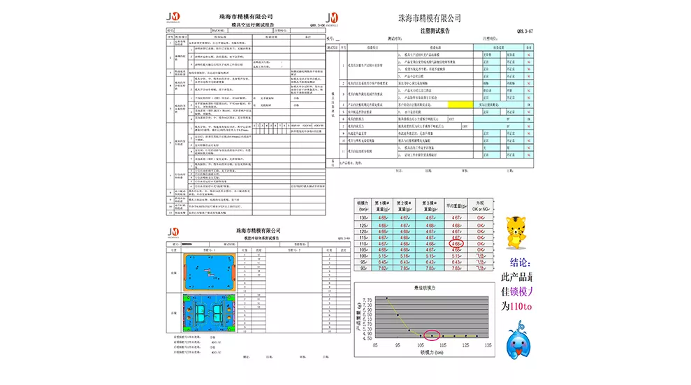 Plastic Injection Mold Mould Data Test Form