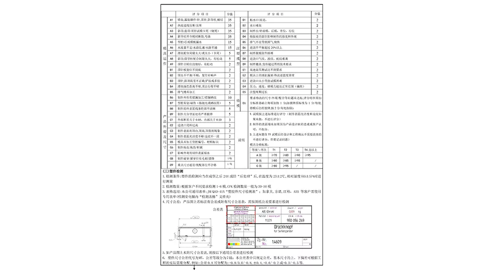 Mould Quality Standard