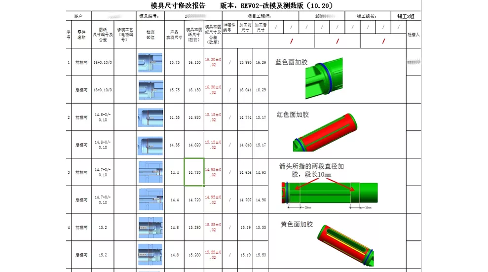 Moldeo Por Inyeccion Mold Size Modification Report