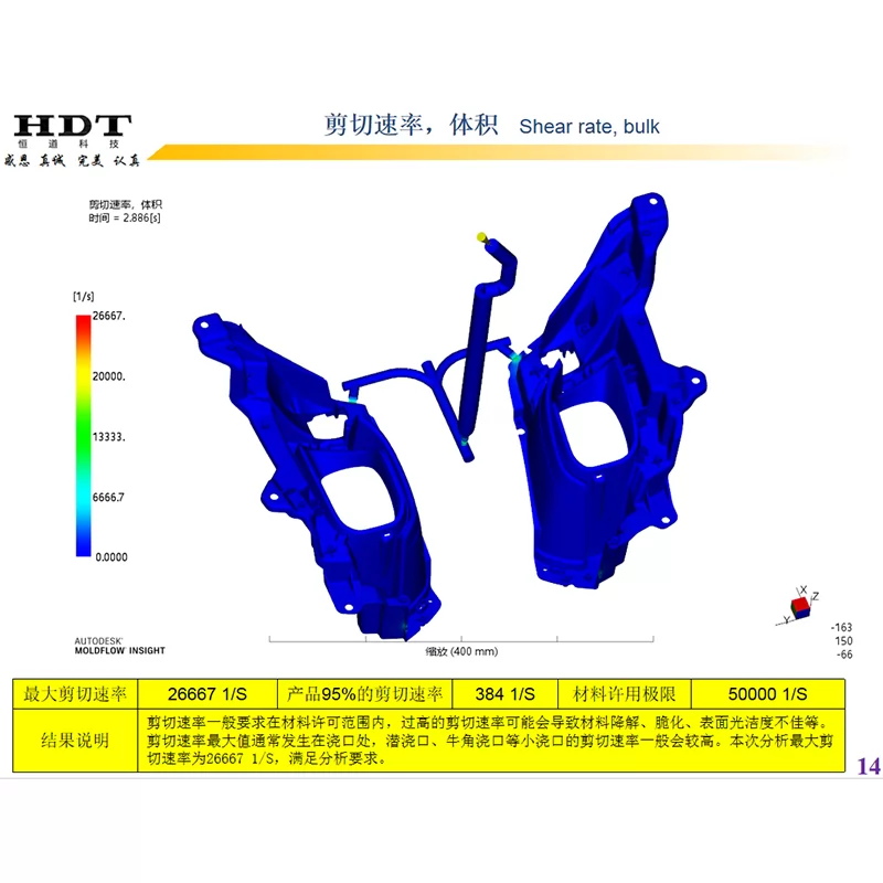 Car Mould Flow Analysis Diagram