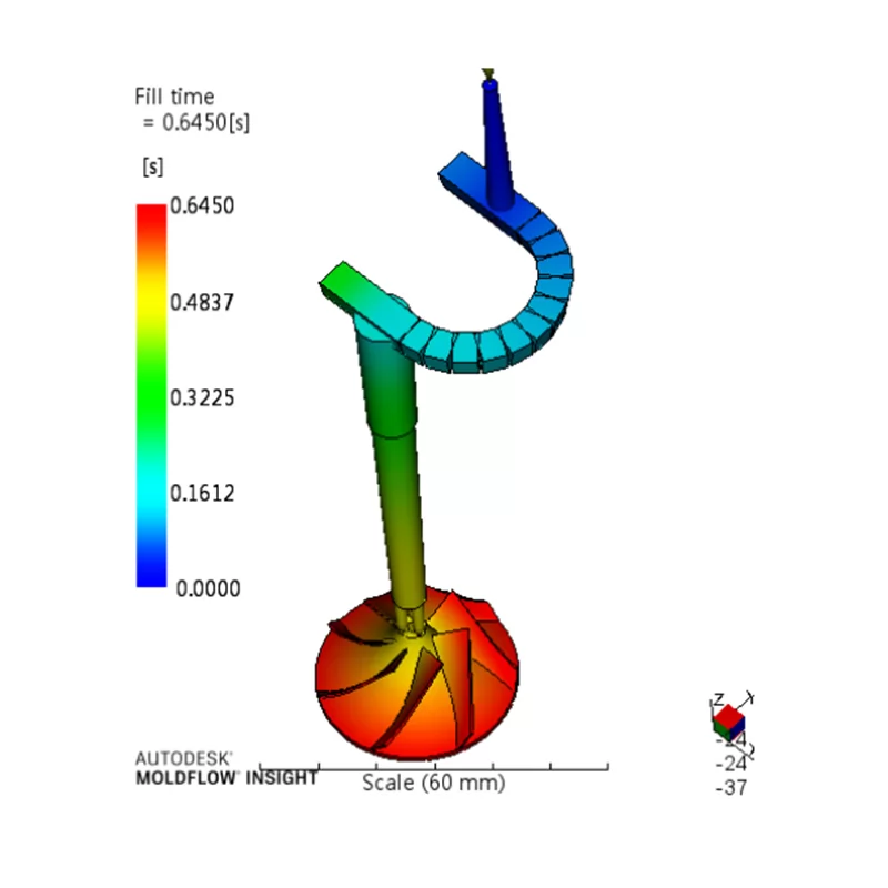 Mechanical Principle of Impeller Moulds Picture