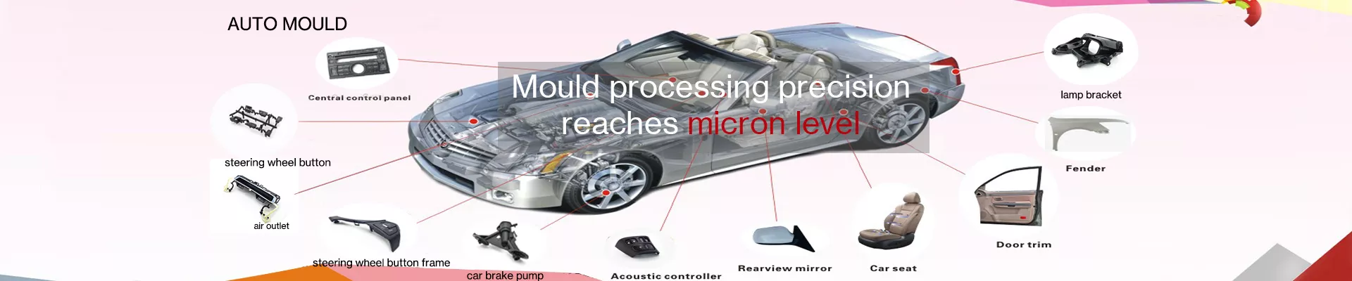 Injection Mold for New Energy Vehicle